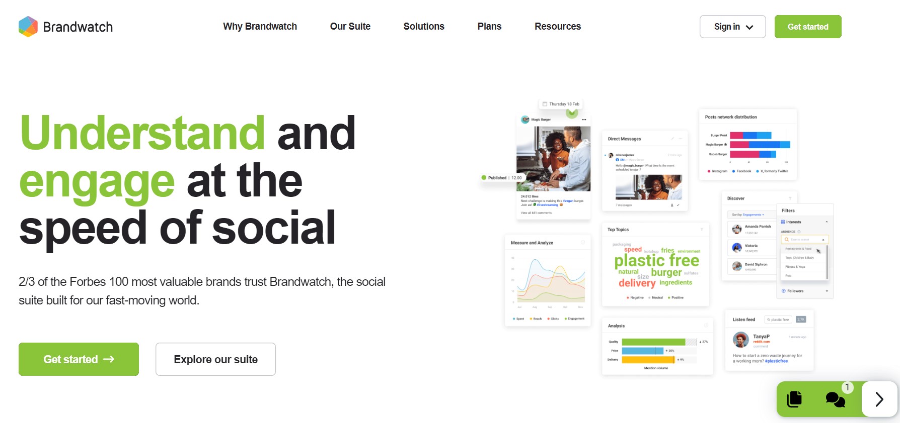 Brandwatch Social Media Monitoring tool